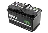 MOLL AFB start/stop Starterbatterie 12V Autobatterie (Moll AFB 86086)