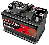 MOLL 84075 XTRA Charge Starterbatterie 12V 75Ah