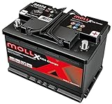 MOLL 84070 XTRA Charge Starterbatterie 12V 70Ah